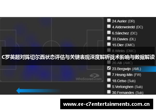 C罗英超对阵切尔西状态评估与关键表现深度解析战术影响与数据解读 C罗英超对阵切尔西状态评估与关键表现深度解析战术影响与数据解读