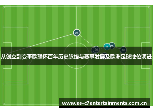 从创立到变革欧联杯百年历史脉络与赛事发展及欧洲足球地位演进 从创立到变革欧联杯百年历史脉络与赛事发展及欧洲足球地位演进