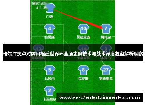 恰尔汗奥卢对阵阿根廷世界杯全场表现技术与战术深度复盘解析观察 恰尔汗奥卢对阵阿根廷世界杯全场表现技术与战术深度复盘解析观察